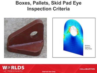 Boxes, Pallets, Skid Pad Eye
    Inspection Criteria




           Internal Use Only
 