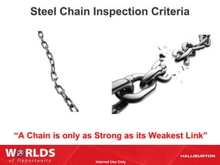 Steel Chain Inspection Criteria




“A Chain is only as Strong as its Weakest Link”

                   Internal Use Only
 