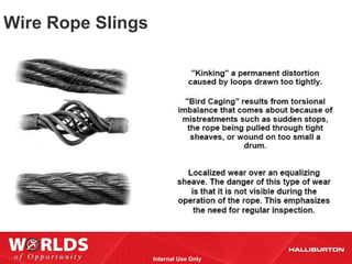 Wire Rope Slings




                   Internal Use Only
 