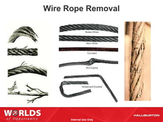 Wire Rope Removal




      Internal Use Only
 