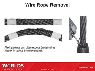 Wire Rope Removal




      Internal Use Only
 