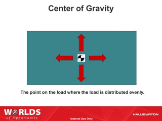 Center of Gravity




The point on the load where the load is distributed evenly.




                       Internal Use Only
 