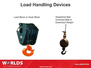 Load Handling Devices

Load Block or Hook Block                   Headache Ball,
                                           Overhaul Ball or
                                           Downhaul Weight




                       Internal Use Only
 