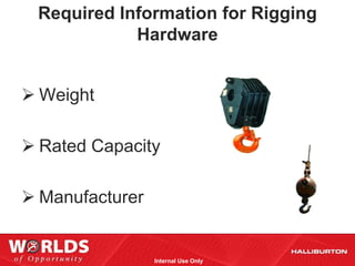 Required Information for Rigging
            Hardware


 Weight

 Rated Capacity

 Manufacturer


                 Internal Use Only
 
