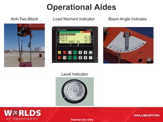 Operational Aides
Anti-Two-Block    Load Moment Indicator        Boom Angle Indicator




                      Level Indicator




                           Internal Use Only
 