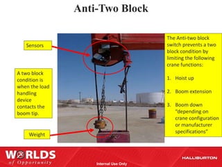 Anti-Two Block
      Anti-Two-Block Alarm
                                           The Anti-two block
   Sensors                                 switch prevents a two
                                           block condition by
                                           limiting the following
                                           crane functions:
A two block
condition is                               1. Hoist up
when the load
handling                                   2. Boom extension
device
contacts the                               3. Boom down
boom tip.                                     “depending on
                                              crane configuration
                                              or manufacturer
                                              specifications”
    Weight




                       Internal Use Only
 