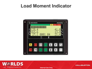 Load Moment Indicator




        Internal Use Only
 