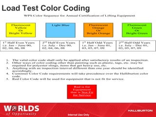 Load Test Color Coding
              WPS Color Sequence for Annual Certification of Lifting Equipment



    Fluorescent                 Light Blue                Fluorescent          Fluorescent
      Yellow                                                Orange                Green
        Or                                                    Or                    Or
   Bright Yellow                                         Bright Orange         Bright Green



1st Half Even Years       2nd Half Even Years        1st Half Odd Years    2nd Half Odd Years
i.e. Jan – June 00,       i.e. July – Dec 00,        i.e. Jan – June 01,   i.e. July – Dec 01,
02, 04, 06, 08            02, 04, 06, 08             03, 05, 07, 09        03, 05, 07, 09




  1.   The valid color code shall only be applied after satisfactory results of an inspection.
  2.   Other ways of color coding other than painting such as plastic, tags, etc. may be
       required for polyester slings, items that get heavy use, etc.
  3.   Anything with an inspection interval different than one year should be identified
       accordingly.
  4.   Customer Color Code requirements will take precedence over the Halliburton color
       code.
  5.   Red Color Code will be used for equipment that is not fit for service.


                                                Red is for
                                               Equipment
                                             that is Not Fit
                                               for Service




                                          Internal Use Only
 