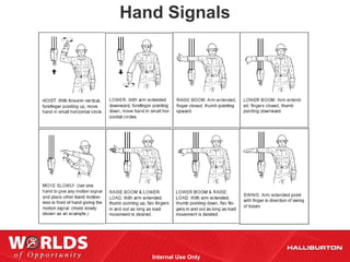Hand Signals




   Internal Use Only
 