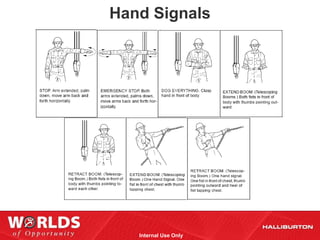 Hand Signals




   Internal Use Only
 