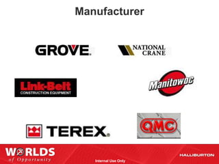 Manufacturer




   Internal Use Only
 