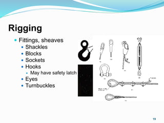 Rigging
 Fittings, sheaves
 Shackles
 Blocks
 Sockets
 Hooks
 May have safety latch
 Eyes
 Turnbuckles
19
 