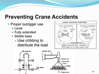 Preventing Crane Accidents
 Proper outrigger use
 Level
 Fully extended
 Stable base
 Use cribbing to
distribute the load
30
 