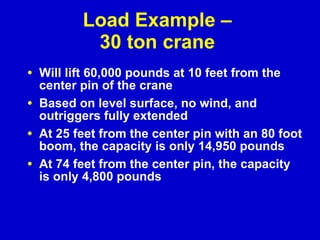 Load Example –  30 ton crane  Will lift 60,000 pounds at 10 feet from the center pin of the crane Based on level surface, no wind, and outriggers fully extended At 25 feet from the center pin with an 80 foot boom, the capacity is only 14,950 pounds At 74 feet from the center pin, the capacity is only 4,800 pounds 