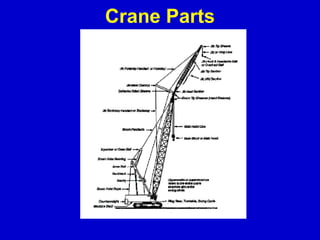 Crane Parts 