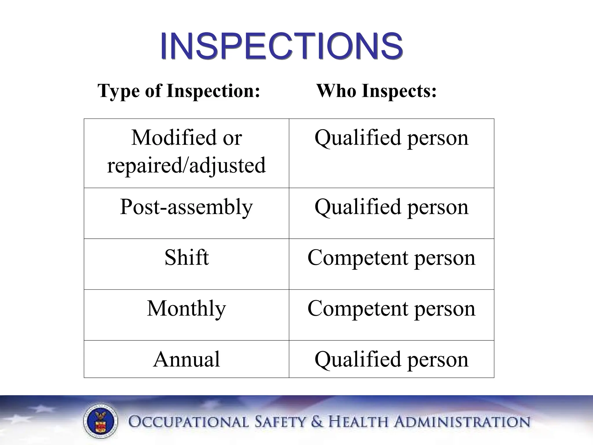 cranes_derricks safety in construction ppt | PPT