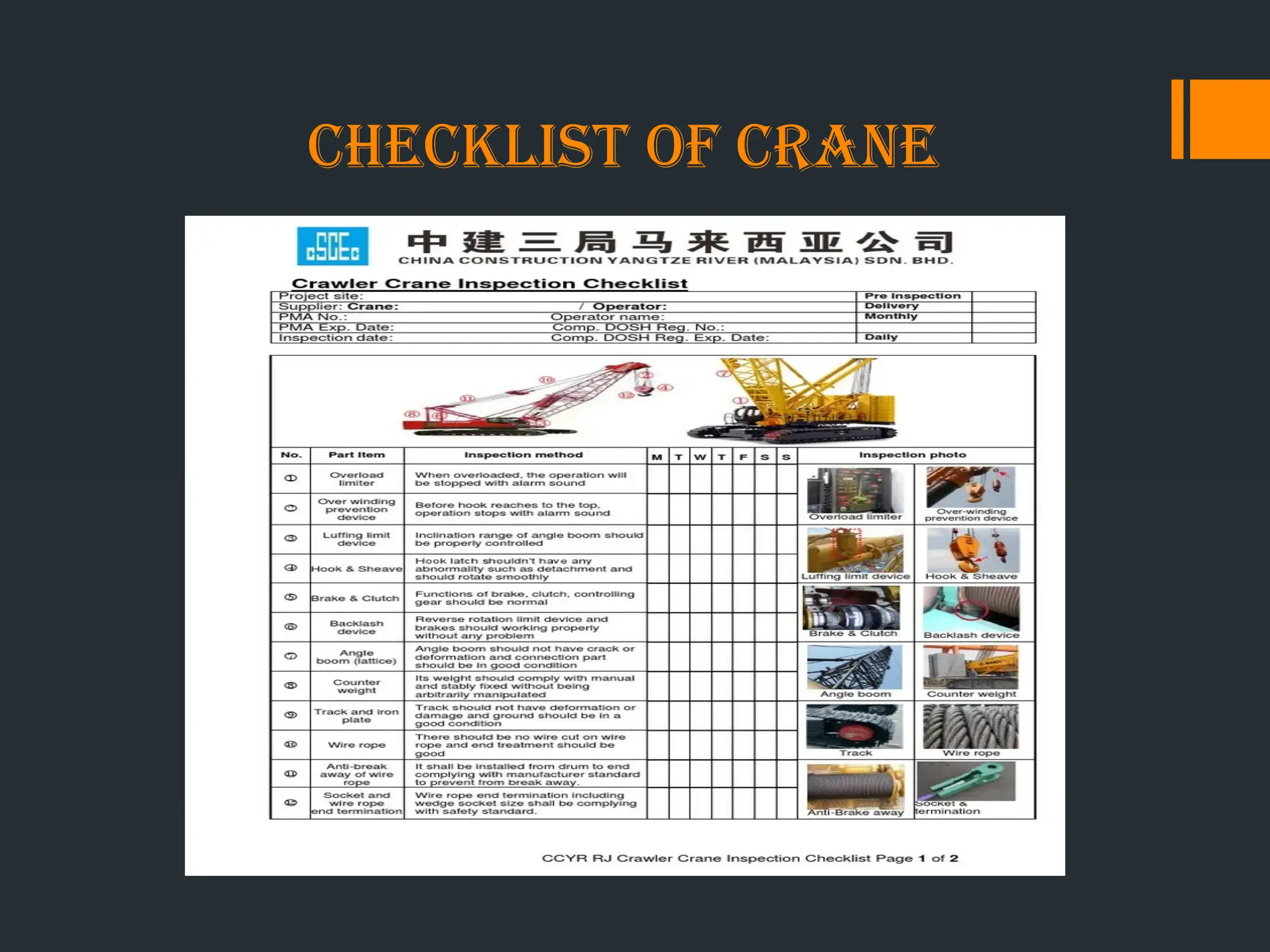 CRANE SIGNAL, LOAD CHART, CHECKLIST.pptx