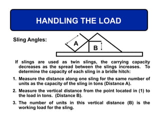 The Rigging Triangle Crane and lifting safety presentation ppt | PPT
