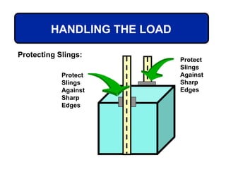 Crane and lifting safety presentation ppt | PPT