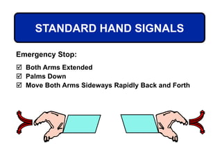 Delta Ramp Hand Signals Crane and lifting safety presentation ppt | PPT