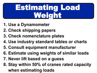 1. Use a Dynamometer
2. Check shipping papers
3. Check nomenclature plates
4. Use industry standard tables or charts
5. Consult equipment manufacturer
6. Estimate using weights of similar loads
7. Never lift based on a guess
8. Stay within 50% of cranes rated capacity
when estimating loads
Estimating Load
Weight
 
