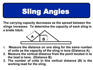 B
A
1. Measure the distance on one sling for the same number
of units as the capacity of the sling in tons (Distance A).
2. Measure the vertical distance from the point located in to
the load in tons. (Distance B).
3. The number of units in this vertical distance (B) is the
working load for the sling.
Sling Angles
The carrying capacity decreases as the spread between the
slings increases. To determine the capacity of each sling in
a bridle hitch:
 