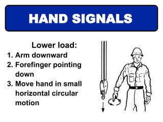 Lower load:
1. Arm downward
2. Forefinger pointing
down
3. Move hand in small
horizontal circular
motion
HAND SIGNALS
 