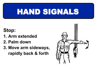 Stop:
1. Arm extended
2. Palm down
3. Move arm sideways,
rapidly back & forth
HAND SIGNALS
 