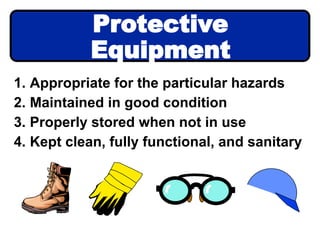Protective
Equipment
1. Appropriate for the particular hazards
2. Maintained in good condition
3. Properly stored when not in use
4. Kept clean, fully functional, and sanitary
 