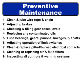 Preventive
Maintenance
1. Clean & lube wire rope & chain
2. Adjusting brakes
3. Checking & filling gear cases levels
4. Replacing any contaminated oils
5. Lube bearings, gears, pinions, linkages, & shafts
6. Adjusting operation of limit switches
7. Clean & replace pitted/burned electrical contacts
8. Cleaning or replacing air & fluid filters
9. Inspecting all controls & warning systems
 