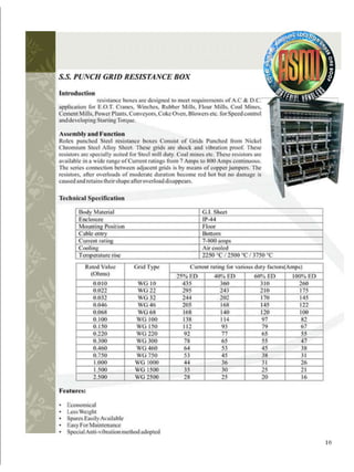 Crane spare electrical