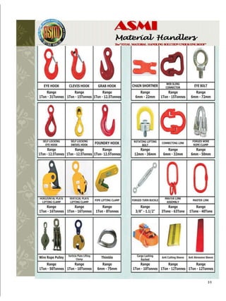 Crane spare mechanical