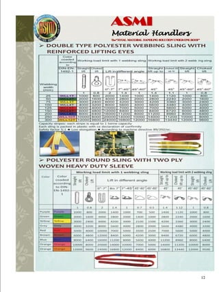 Crane spare mechanical