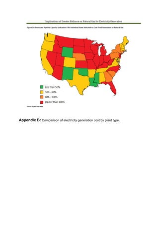 Appendix B: Comparison of electricity generation cost by plant type.
 