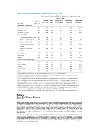 Authors:
Crane ChemPharma & Energy
© Crane Co.
CRANE ChemPharma & Energy (within Crane’s Fluid Handling segment) designs and manufactures a variety of high performance
products including: highly engineered check valves, sleeved plug valves, lined valves, process ball valves, high performance butterfly
valves, bellows sealed globe valves, aseptic and industrial diaphragm valves, multi/quarter-turn valves, actuation, sight glasses, lined
pipe, fittings and hoses, and air operated diaphragm and peristaltic pumps. Its trusted brands (in alphabetical order) ALOYCO®,
CENTER LINE®, COMPAC-NOZ®, CRANE®, DEPA® & ELRO®, DUO-CHEK®, FLOWSEAL®, JENKINS®, KROMBACH®, NOZ-
CHEK®, PACIFIC VALVES®, RESISTOFLEX®, REVO®, SAUNDERS®, STOCKHAM®, TRIANGLE®, UNI-CHEK®, WTA®, and
XOMOX® offer customers complete and innovative product portfolio designed for the most demanding corrosive, erosive, and high
purity applications. Among the industries served are the chemical processing, biotechnology, pharmaceutical, oil & gas, refining, and
power generation.
Crane Co., and its subsidiaries cannot accept responsibility for possible errors in catalogues, brochures, other printed materials, and
website information. Crane Co. reserves the right to alter its products without notice, including products already on order provided that
such alteration can be made without changes being necessary in specifications already agreed. All trademarks in this material are
property of the Crane Co. or its subsidiaries. The Crane and Crane brands logotype (Aloyco®, Center Line®, Compac-Noz®, Crane®,
Duo-Chek®, Flowseal®, Jenkins®, Krombach®, Noz-Chek®, Pacific Valves®, Stockham®, Triangle®, Uni-Chek®) are registered
trademarks of Crane Co. All rights reserved.
 