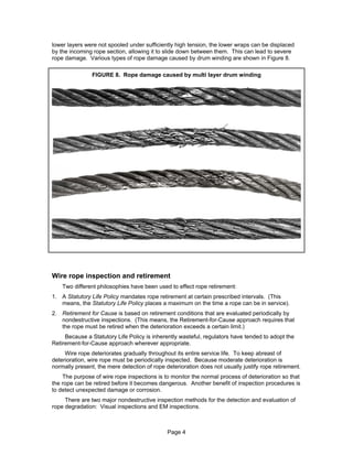 Crane wire rope damage and inspection methods