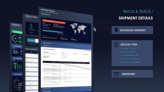 BOOKMARKSHIPMENTS
DETAILEDVIEW
SHIPPING DETAILS INVOICE
DETAILS CONTAINER DETAILS
REFERENCE NUMBERSRELATED
DOCUMENTS
MILESTONES
 