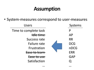 Assumption
• System-measures correspond to user-measures
Users Systems
Time to complete task
Idle time
Success rate
Failure rate
Frustration
Ease to learn
Ease to use
Satisfaction
…
P
AP
RR
DCG
nDCG
ERR
GAP
Q
…
 