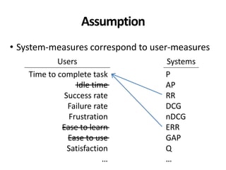 Assumption
• System-measures correspond to user-measures
Users Systems
Time to complete task
Idle time
Success rate
Failure rate
Frustration
Ease to learn
Ease to use
Satisfaction
…
P
AP
RR
DCG
nDCG
ERR
GAP
Q
…
 