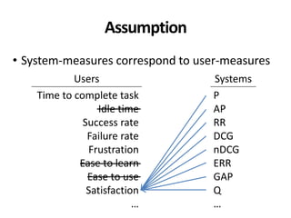 Assumption
• System-measures correspond to user-measures
Users Systems
Time to complete task
Idle time
Success rate
Failure rate
Frustration
Ease to learn
Ease to use
Satisfaction
…
P
AP
RR
DCG
nDCG
ERR
GAP
Q
…
 
