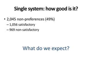 Single system: how good is it?
• 2,045 non-preferences (49%)
– 1,056 satisfactory
– 969 non-satisfactory
What do we expect?
 