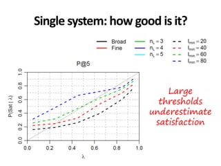 Single system: how good is it?
Large
thresholds
underestimate
satisfaction
 