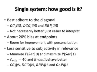 Single system: how good is it?
• Best adhere to the diagonal
– 𝐶𝐺𝑙@5, 𝐷𝐶𝐺𝑙@5 and 𝑅𝐵𝑃𝑙@5
– Not necessarily better: just easier to interpret
• About 20% bias at endpoints
– Room for improvement with personalization
• Less sensitive to subjectivity in relevance
– Minimize 𝑃(𝑆𝑎𝑡│0) and maximize 𝑃(𝑆𝑎𝑡│1)
– ℓ 𝑚𝑖𝑛 = 40 and 𝐵𝑟𝑜𝑎𝑑 behave better
– 𝐶𝐺@5, 𝐷𝐶𝐺@5, 𝑅𝐵𝑃@5 and 𝐺𝐴𝑃@5
 