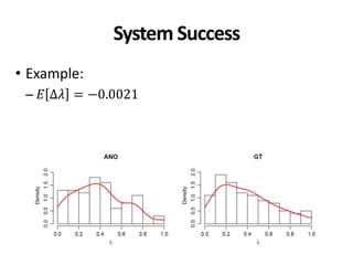 System Success
• Example:
– 𝐸 Δ𝜆 = −0.0021
 