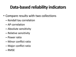 Data-based reliability indicators
• Compare results with two collections
– Kendall tau correlation
– AP correlation
– Absolute sensitivity
– Relative sensitivity
– Power ratio
– Minor conflict ratio
– Major conflict ratio
– RMSE
 