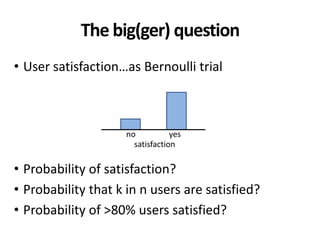 The big(ger) question
• User satisfaction…as Bernoulli trial
• Probability of satisfaction?
• Probability that k in n users are satisfied?
• Probability of >80% users satisfied?
satisfaction
yesno
 