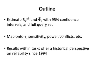Outline
• Estimate 𝐸𝜌2
and Φ, with 95% confidence
intervals, and full query set
• Map onto 𝜏, sensitivity, power, conflict...