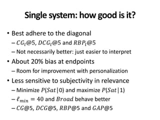 Single system: how good is it?
• Best adhere to the diagonal
– 𝐶𝐺𝑙@5, 𝐷𝐶𝐺𝑙@5 and 𝑅𝐵𝑃𝑙@5
– Not necessarily better: just eas...