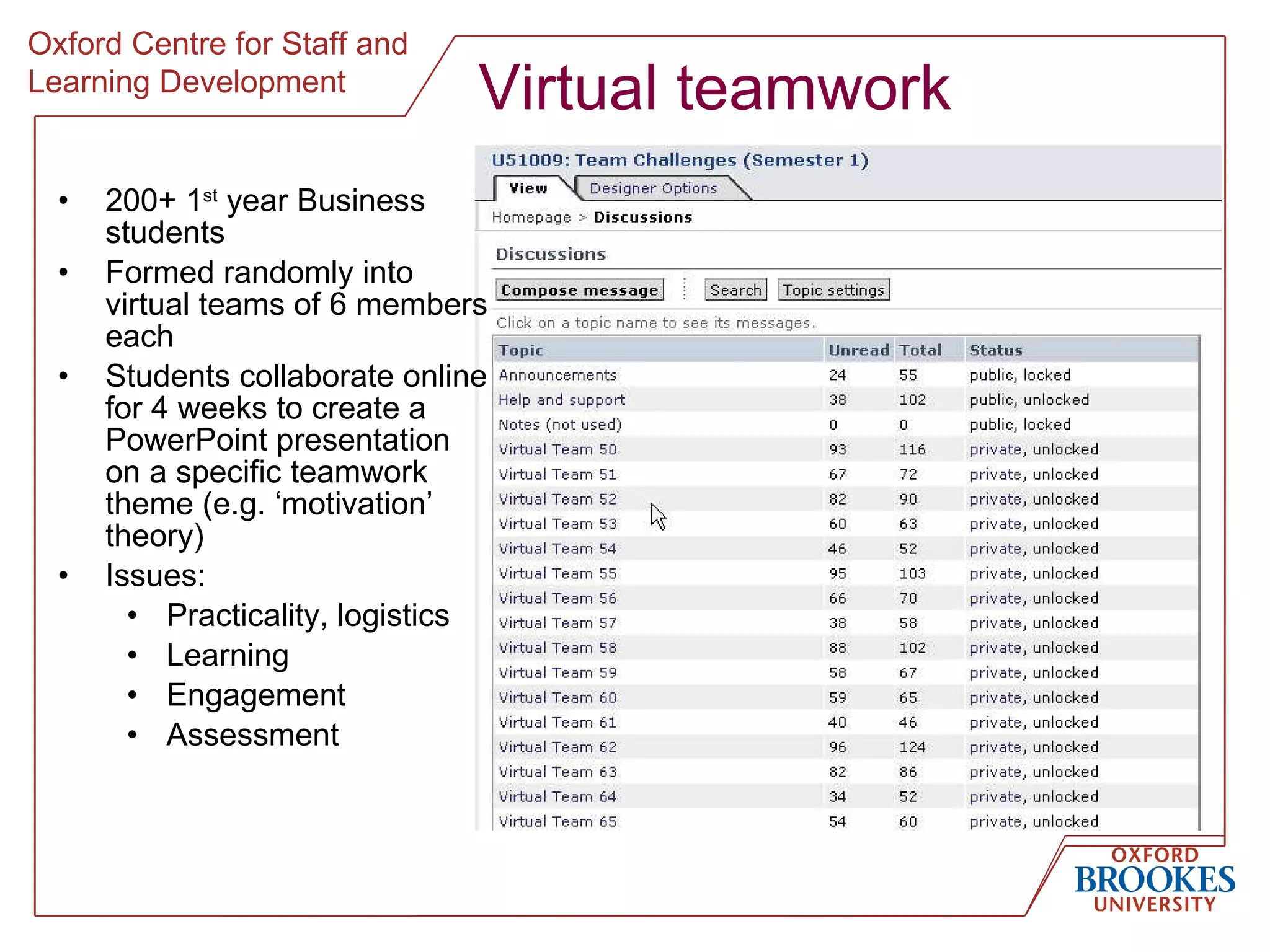 Virtual teamwork 200+ 1 st  year Business students Formed randomly into virtual teams of 6 members each Students collaborate online for 4 weeks to create a PowerPoint presentation on a specific teamwork theme (e.g. ‘motivation’ theory) Issues:  Practicality, logistics Learning  Engagement Assessment 
