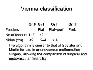 Vienna Classification Colours Cerebral AVM | PDF